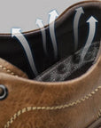 Men’s Breathable Structured Shoes